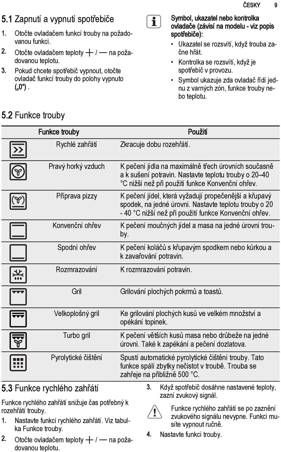 ČESKY 9 Symbol, ukazatel nebo kontrolka ovladače (závisí na modelu - viz popis spotřebiče): Ukazatel se rozsvítí, když trouba začne hřát. Kontrolka se rozsvítí, když je spotřebič v provozu.