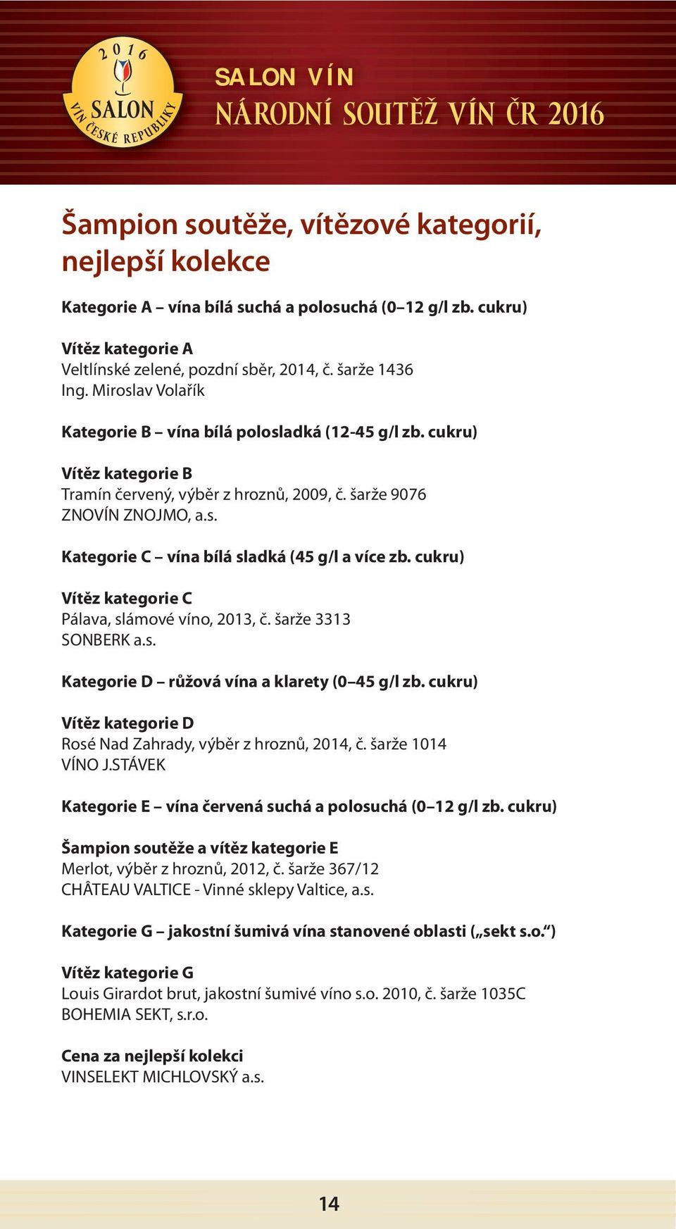 cukru) Vítěz kategorie C Pálava, slámové víno, 2013, č. šarže 3313 SONBERK a.s. Kategorie D růžová vína a klarety (0 45 g/l zb. cukru) Vítěz kategorie D Rosé Nad Zahrady, výběr z hroznů, 2014, č.