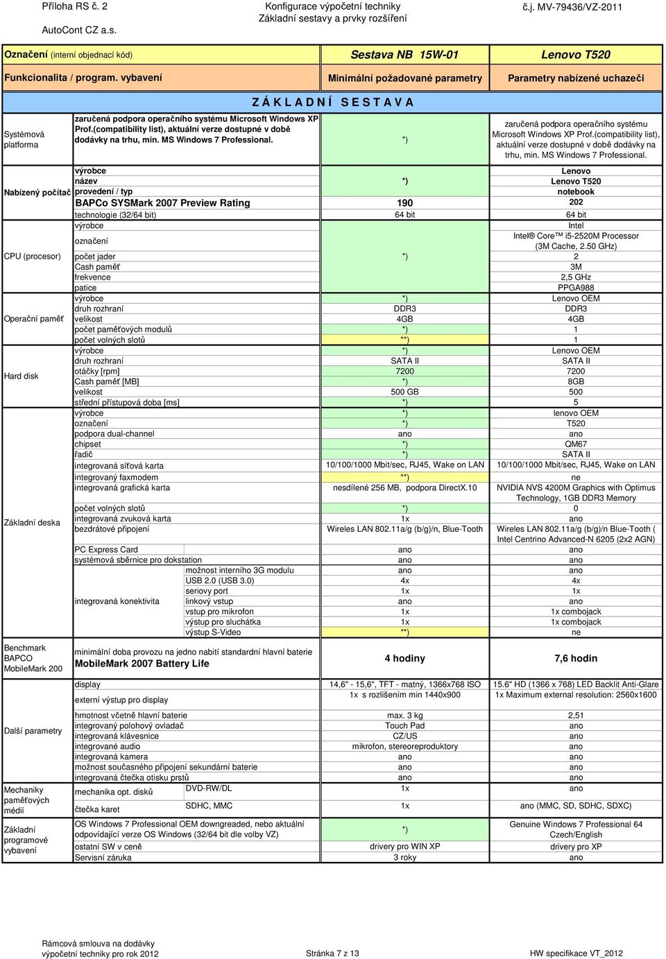 Lenovo název Lenovo T520 Nabízený počítač provedení / typ notebook BAPCo SYSMark 2007 Preview Rating 190 202 technologie (32/64 bit) 64 bit 64 bit označení Core i5-2520m Processor (3M Cache, 2.