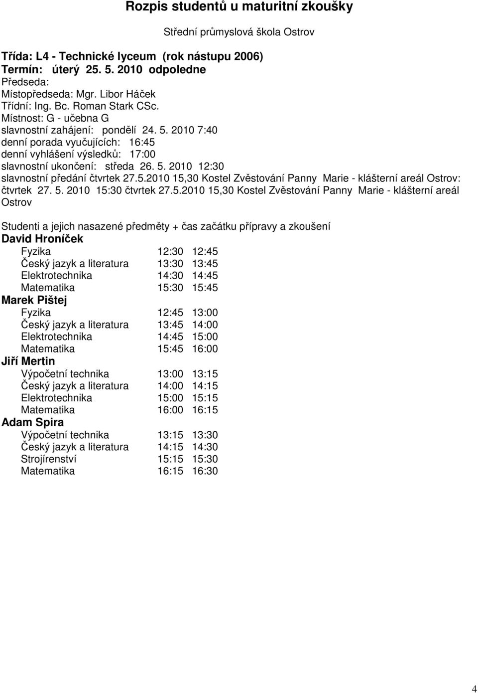 David Hroníček Fyzika 12:30 12:45 Český jazyk a literatura 13:30 13:45 Elektrotechnika 14:30 14:45 Matematika 15:30 15:45 Marek Pištej Fyzika 12:45 13:00 Český jazyk a literatura