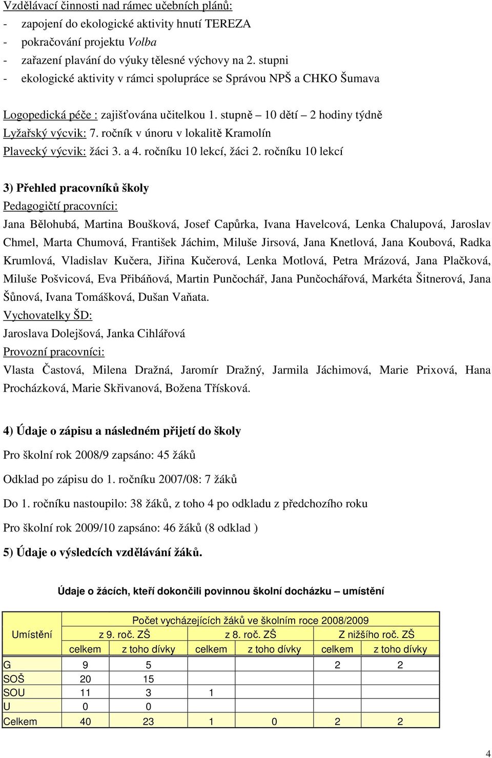 ročník v únoru v lokalitě Kramolín Plavecký výcvik: žáci 3. a 4. ročníku 10 lekcí, žáci 2.