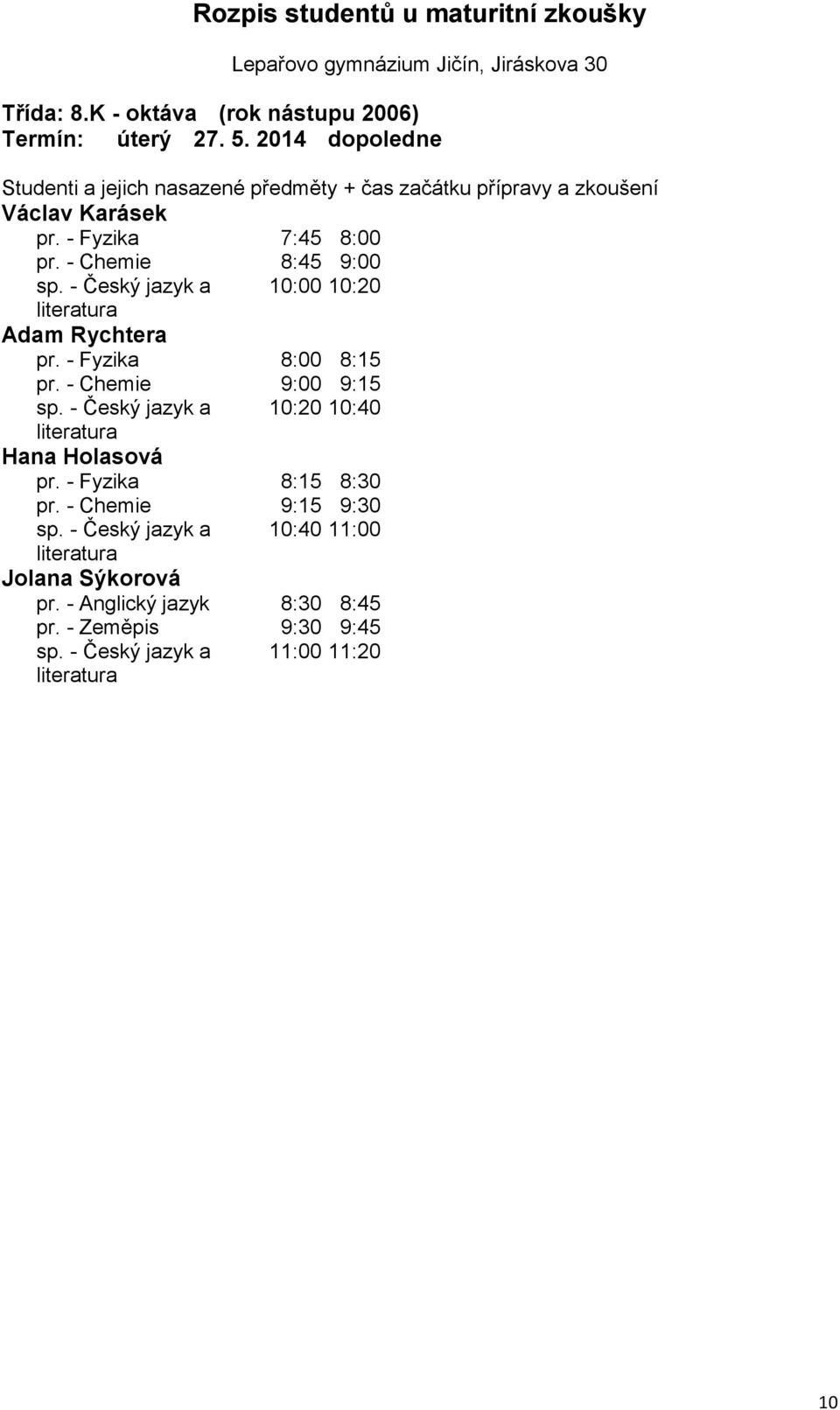 - Chemie 9:00 9:15 sp. - Český jazyk a 10:20 10:40 Hana Holasová pr. - Fyzika 8:15 8:30 pr. - Chemie 9:15 9:30 sp.