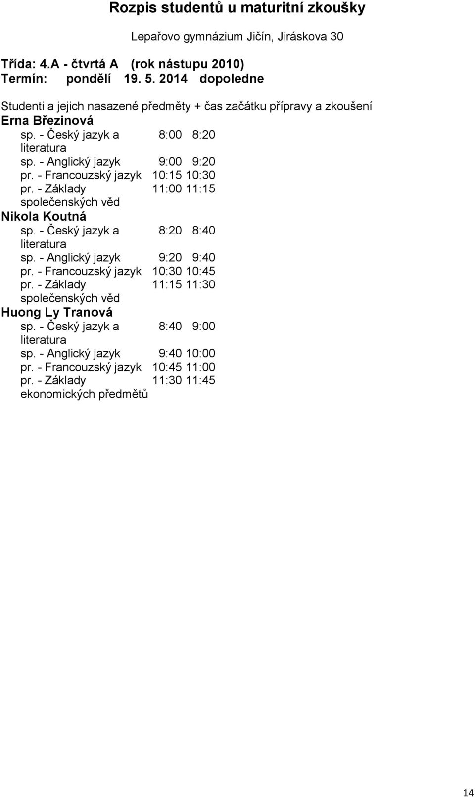 - Francouzský jazyk 10:15 10:30 11:00 11:15 Nikola Koutná sp. - Český jazyk a 8:20 8:40 sp.