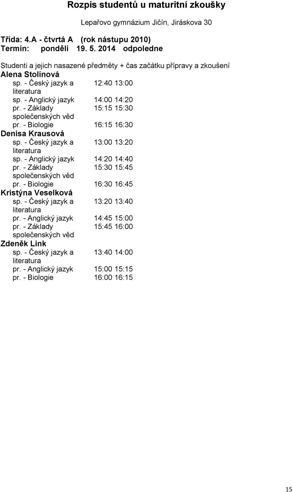 - Anglický jazyk 14:20 14:40 15:30 15:45 pr. - Biologie 16:30 16:45 Kristýna Veselková sp. - Český jazyk a 13:20 13:40 pr.