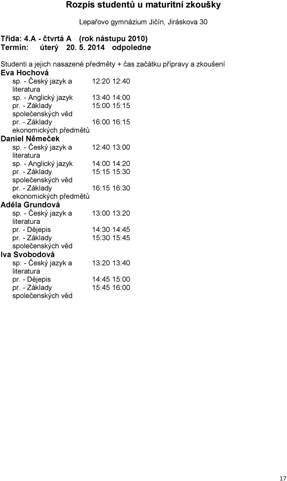 - Český jazyk a 12:40 13:00 sp. - Anglický jazyk 14:00 14:20 15:15 15:30 16:15 16:30 Adéla Grundová sp.