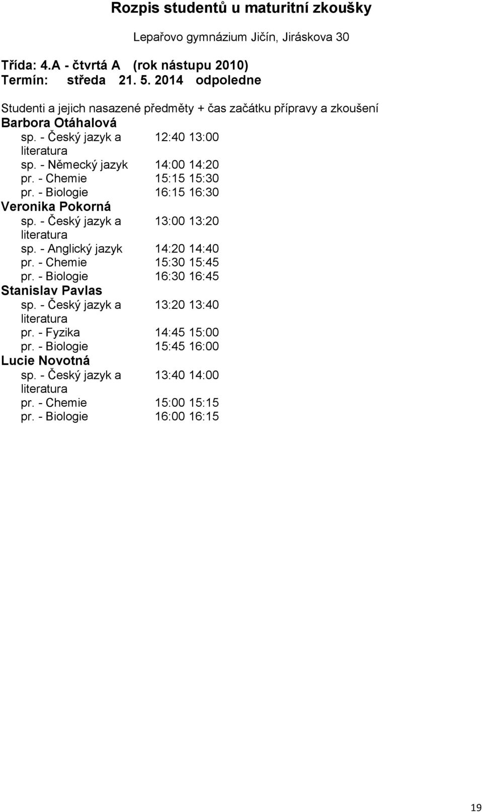 - Anglický jazyk 14:20 14:40 pr. - Chemie 15:30 15:45 pr. - Biologie 16:30 16:45 Stanislav Pavlas sp. - Český jazyk a 13:20 13:40 pr.