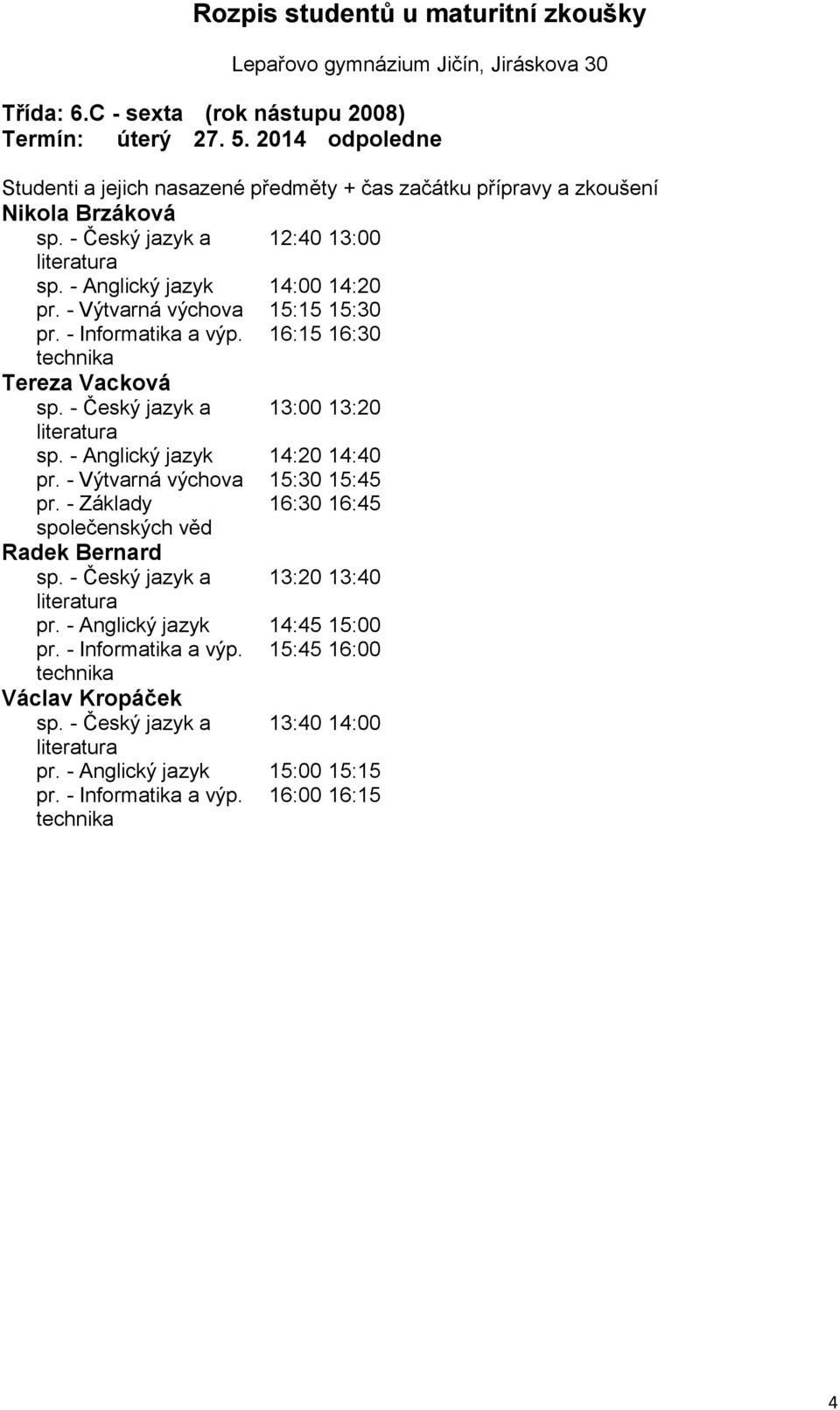 - Český jazyk a 13:00 13:20 sp. - Anglický jazyk 14:20 14:40 pr. - Výtvarná výchova 15:30 15:45 16:30 16:45 Radek Bernard sp.