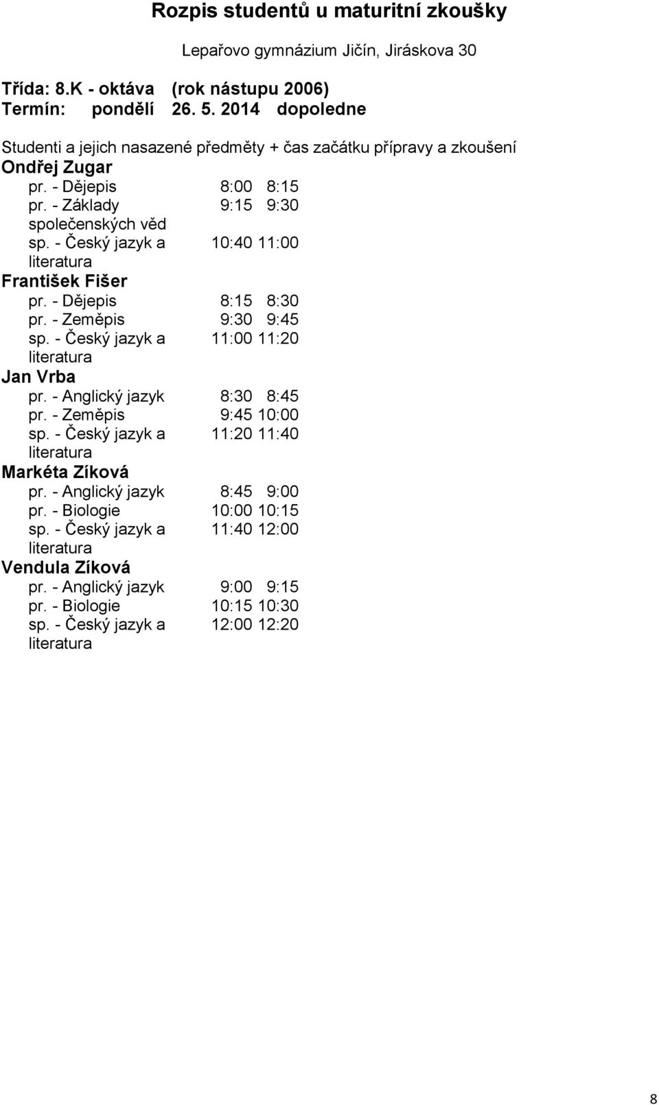 - Anglický jazyk 8:30 8:45 pr. - Zeměpis 9:45 10:00 sp. - Český jazyk a 11:20 11:40 Markéta Zíková pr. - Anglický jazyk 8:45 9:00 pr.