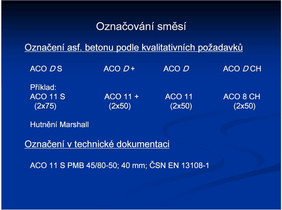 D CH Příklad: ACO 11 S ACO 11 + ACO 11 ACO 8 CH (2x75) (2x50) (2x50)