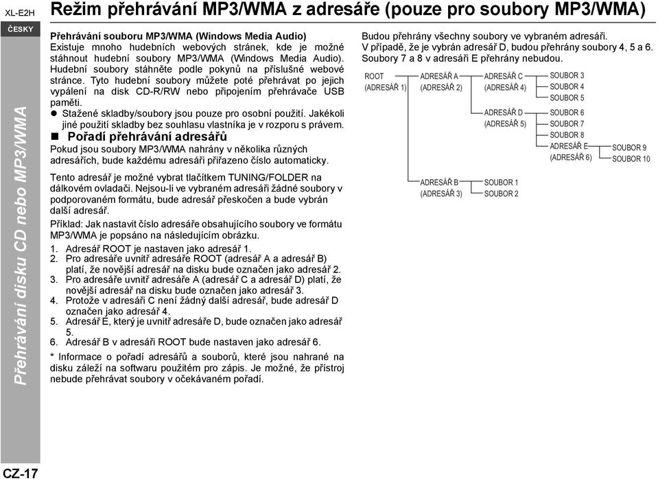 Tyto hudební soubory můžete poté přehrávat po jejich vypálení na disk CD-R/RW nebo připojením přehrávače USB paměti. Stažené skladby/soubory jsou pouze pro osobní použití.