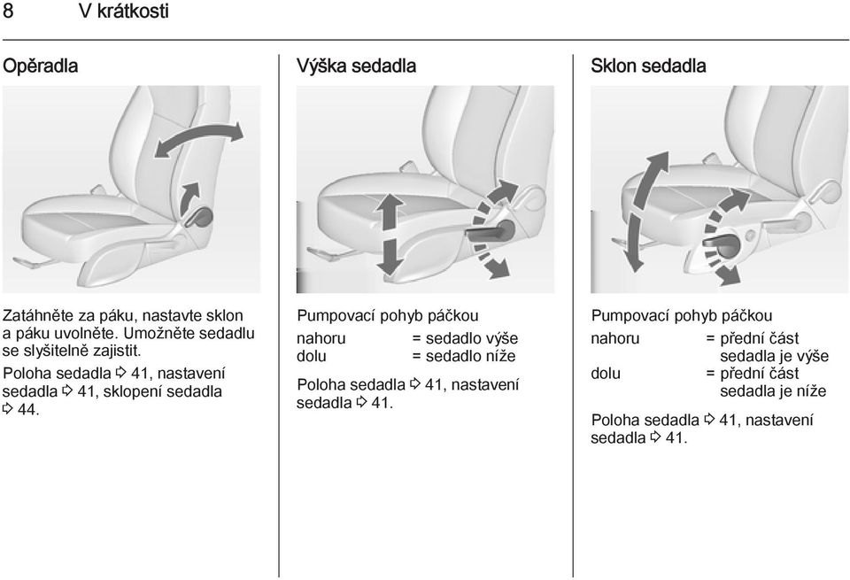 Pumpovací pohyb páčkou nahoru = sedadlo výše dolu = sedadlo níže Poloha sedadla 3 41, nastavení sedadla 3 41.