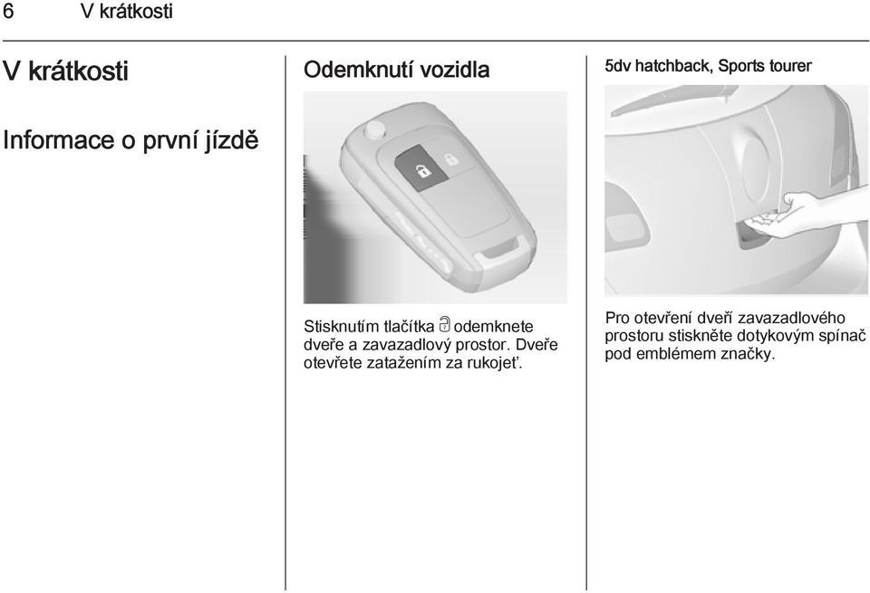 zavazadlový prostor. Dveře otevřete zatažením za rukojeť.