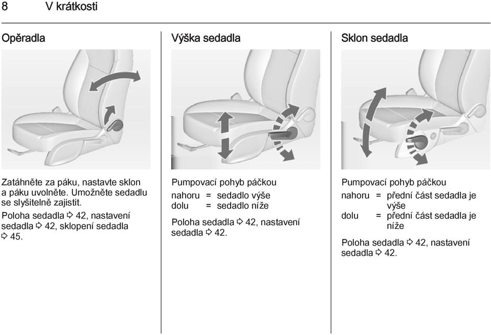 Pumpovací pohyb páčkou nahoru = sedadlo výše dolu = sedadlo níže Poloha sedadla 3 42, nastavení sedadla 3 42.