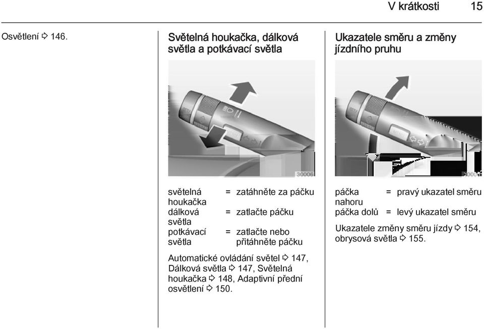 světla potkávací světla = zatáhněte za páčku = zatlačte páčku = zatlačte nebo přitáhněte páčku Automatické ovládání