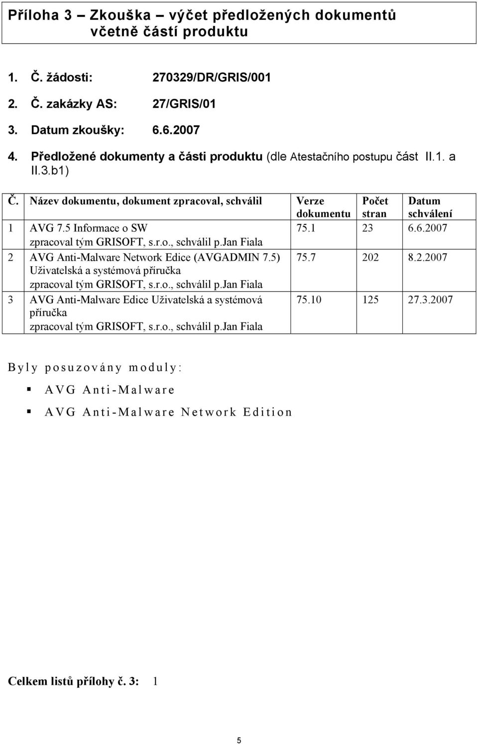5 Informace o SW 75.1 23 6.6.2007 zpracoval tým GRISOFT, s.r.o., schválil p.jan Fiala 2 AVG Anti-Malware Network Edice (AVGADMIN 7.5) 75.7 202 8.2.2007 Uživatelská a systémová příručka zpracoval tým GRISOFT, s.