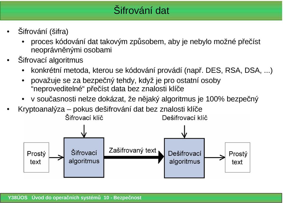 ..) považuje se za bezpečný tehdy, když je pro ostatní osoby neproveditelné přečíst data bez znalosti klíče v