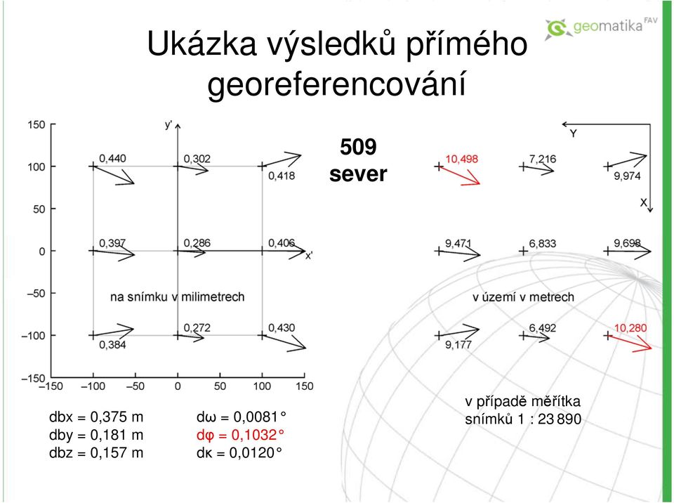 dbz = 0,157 m dω = 0,0081 dφ = 0,1032 dκ