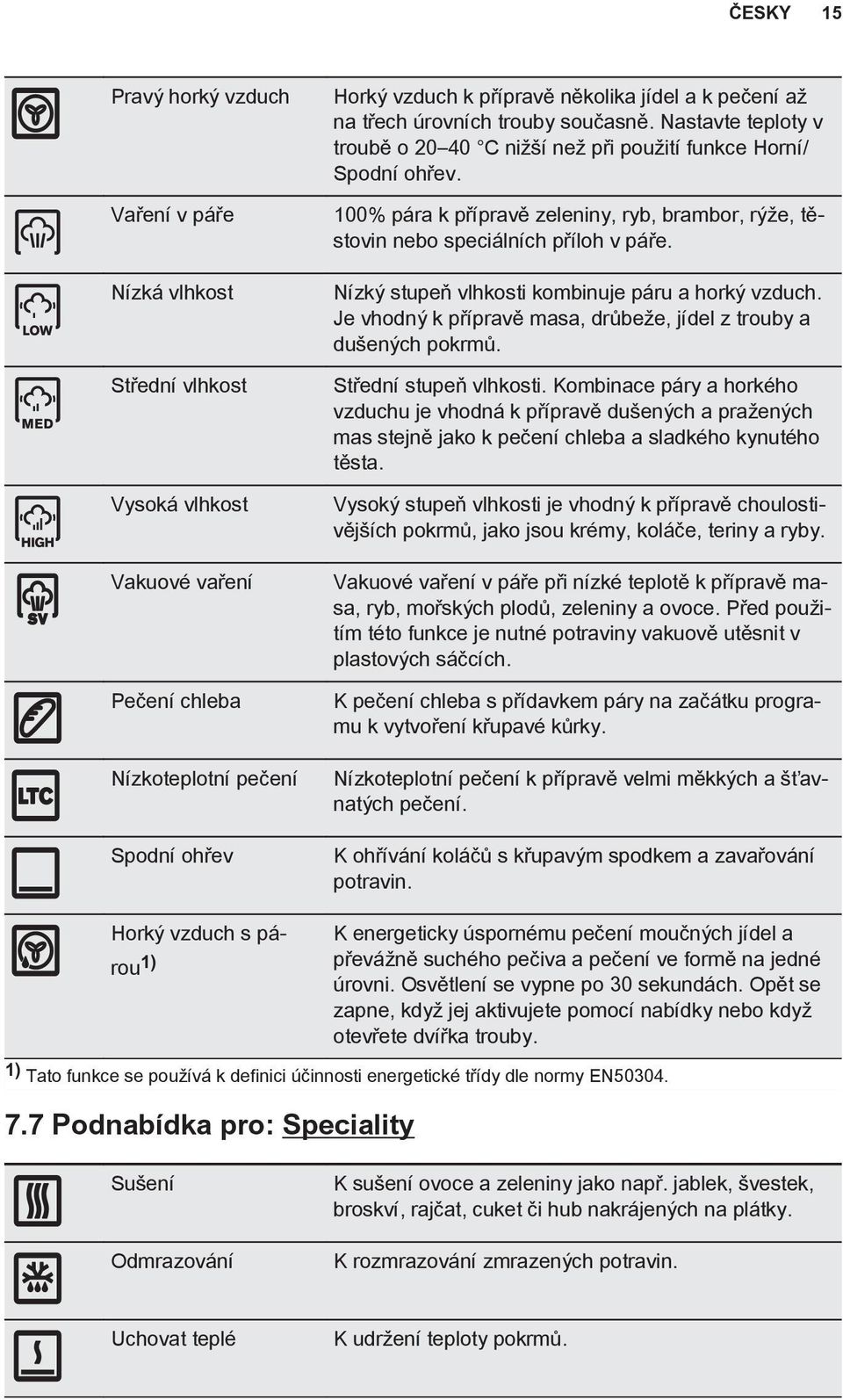 100% pára k přípravě zeleniny, ryb, brambor, rýže, těstovin nebo speciálních příloh v páře. Nízký stupeň vlhkosti kombinuje páru a horký vzduch.