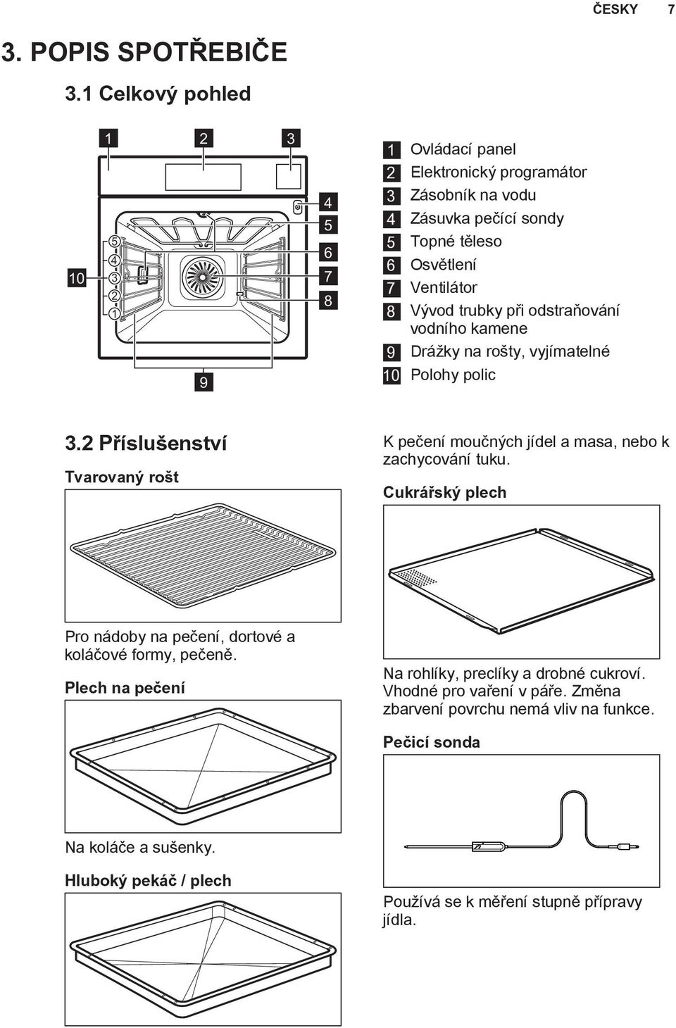 Ventilátor 8 Vývod trubky při odstraňování vodního kamene 9 Drážky na rošty, vyjímatelné 10 Polohy polic 3.