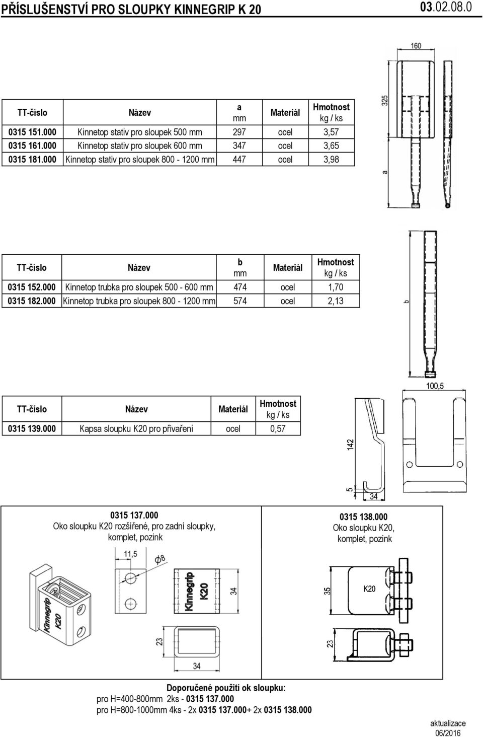 000 Kinnetop trubka pro sloupek 500-600 474 ocel 1,70 0315 182.000 Kinnetop trubka pro sloupek 800-1200 574 ocel 2,13 Název Materiál 0315 139.