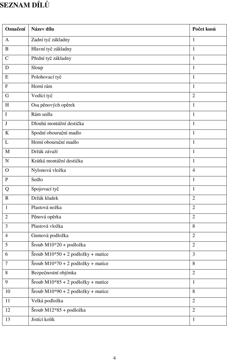 Spojovací tyč 1 R Držák kladek 2 1 Plastová nožka 2 2 Pěnová opěrka 2 3 Plastová vložka 8 4 Gumová podložka 2 5 Šroub M10*20 + podložka 2 6 Šroub M10*50 + 2 podložky + matice 3 7 Šroub
