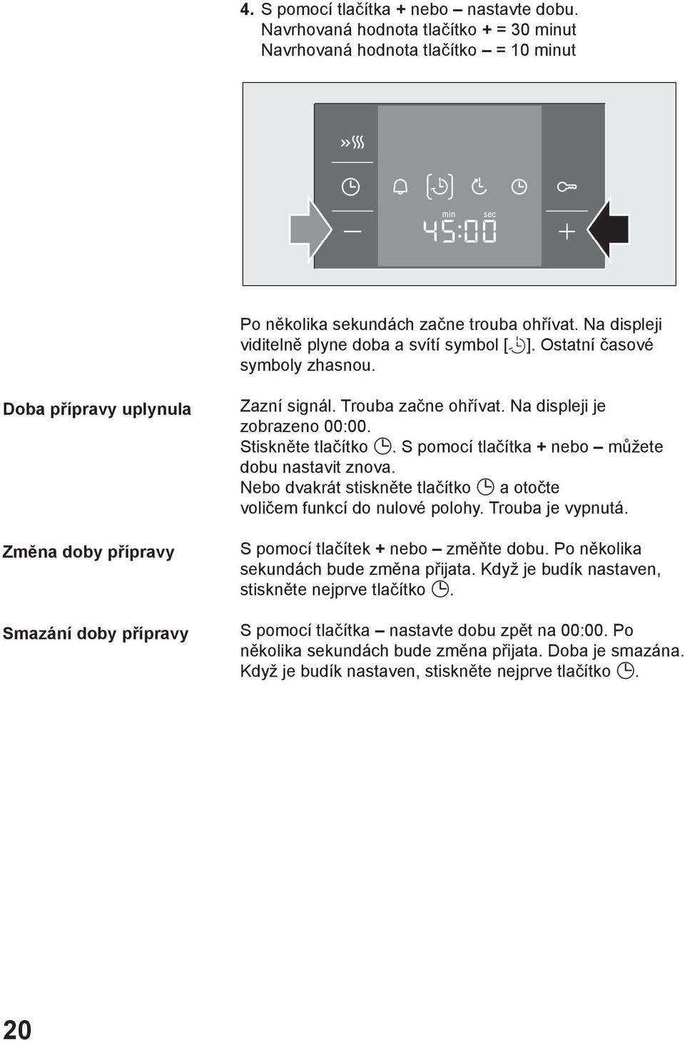 Na displeji je zobrazeno 00:00. Stiskněte tlačítko. S pomocí tlačítka + nebo můžete dobu nastavit znova. Nebo dvakrát stiskněte tlačítko a otočte voličem funkcí do nulové polohy. Trouba je vypnutá.