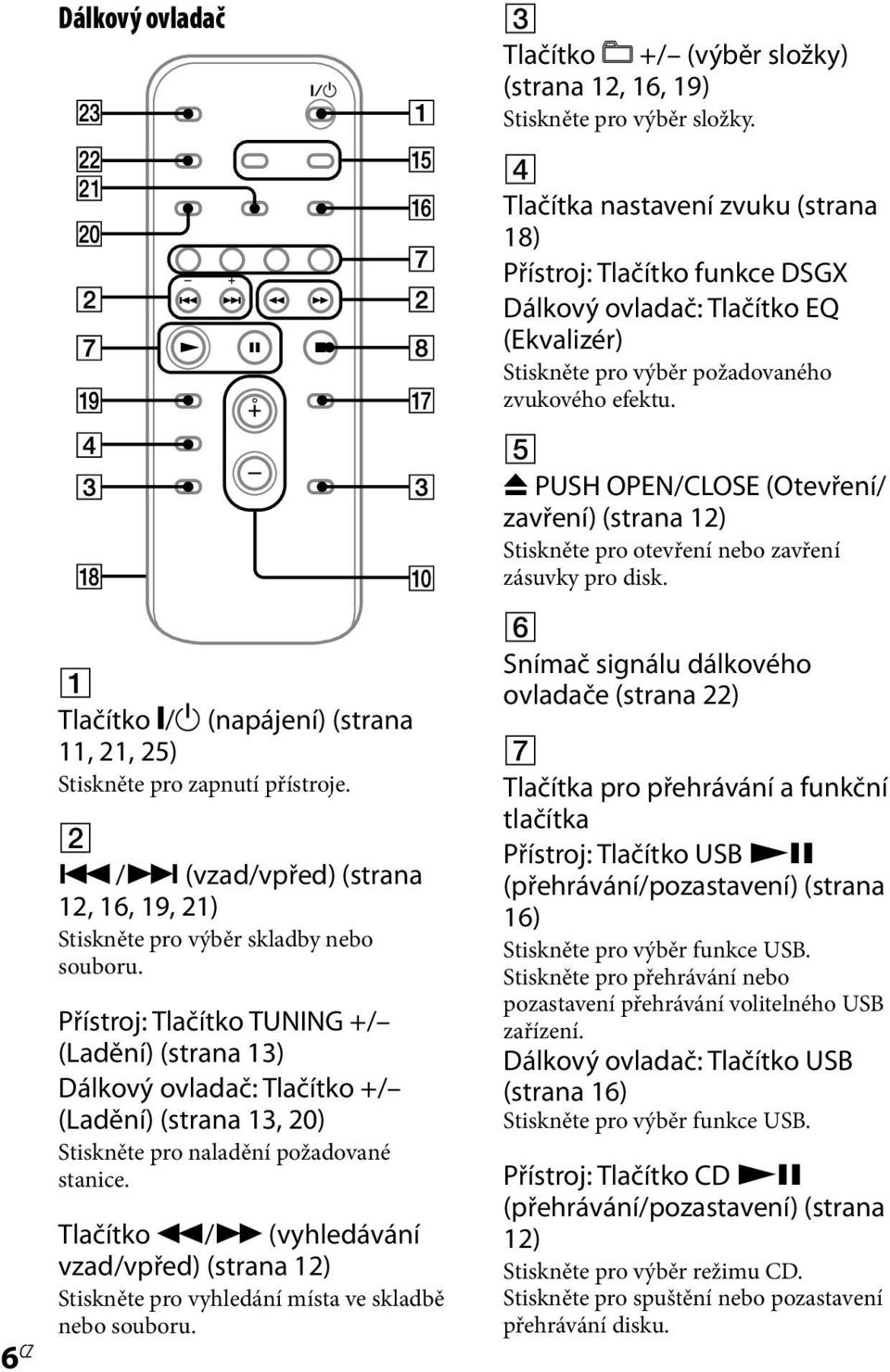 Tlačítko m/m (vyhledávání vzad/vpřed) (strana 12) Stiskněte pro vyhledání místa ve skladbě nebo souboru. 3 Tlačítko +/ (výběr složky) (strana 12, 16, 19) Stiskněte pro výběr složky.