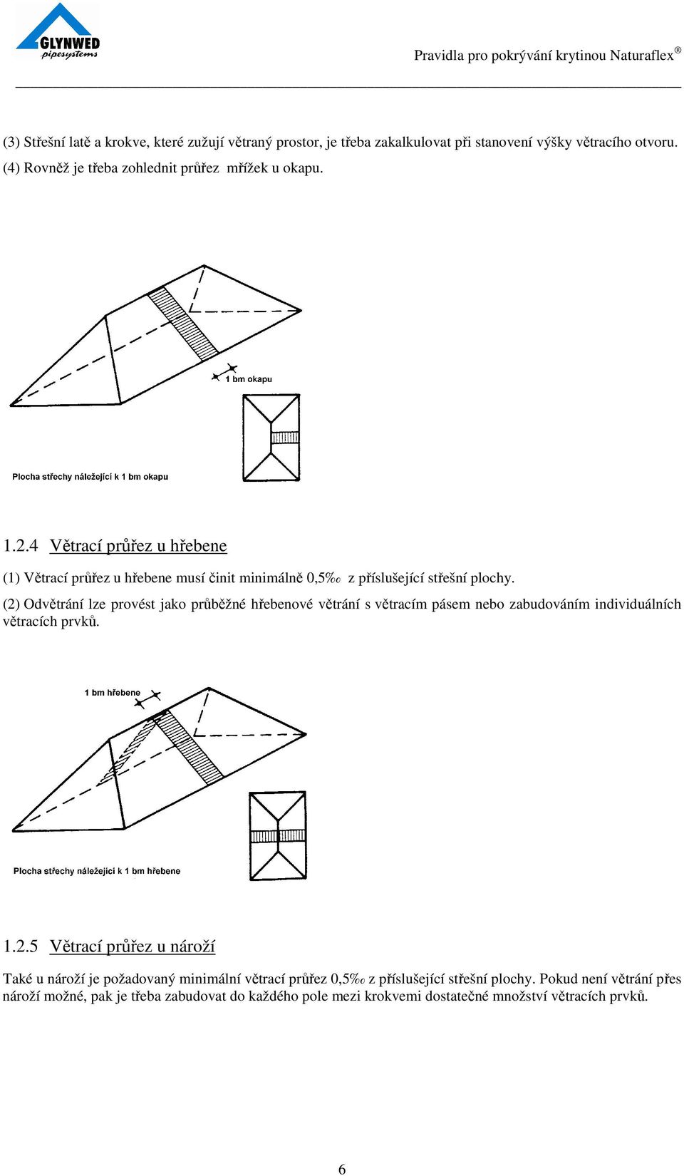 Pravidla pro pokrývání skládanou střešní krytinou Naturaflex - PDF Stažení  zdarma