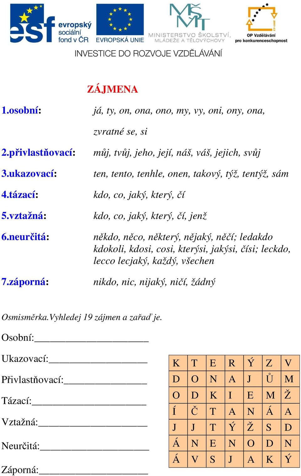 něco, některý, nějaký, něčí; ledakdo kdokoli, kdosi, cosi, kterýsi, jakýsi, čísi; leckdo, lecco lecjaký, každý, všechen nikdo, nic, nijaký, ničí, žádný Osmisměrka.