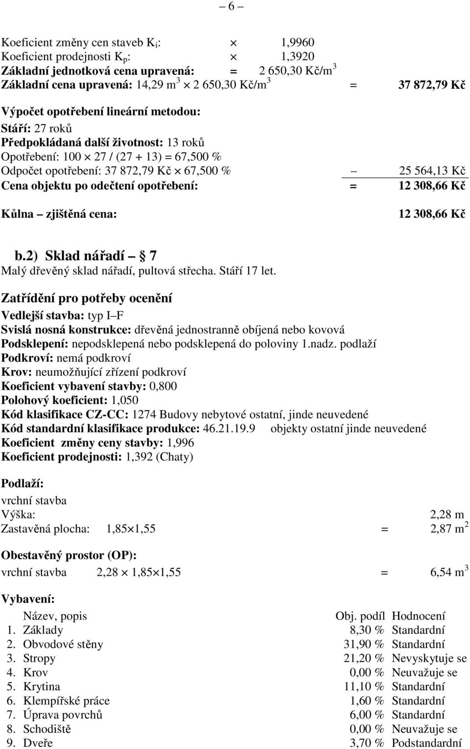 objektu po odečtení opotřebení: = 12 308,66 Kč Kůlna zjištěná cena: 12 308,66 Kč b.2) Sklad nářadí 7 Malý dřevěný sklad nářadí, pultová střecha. Stáří 17 let.