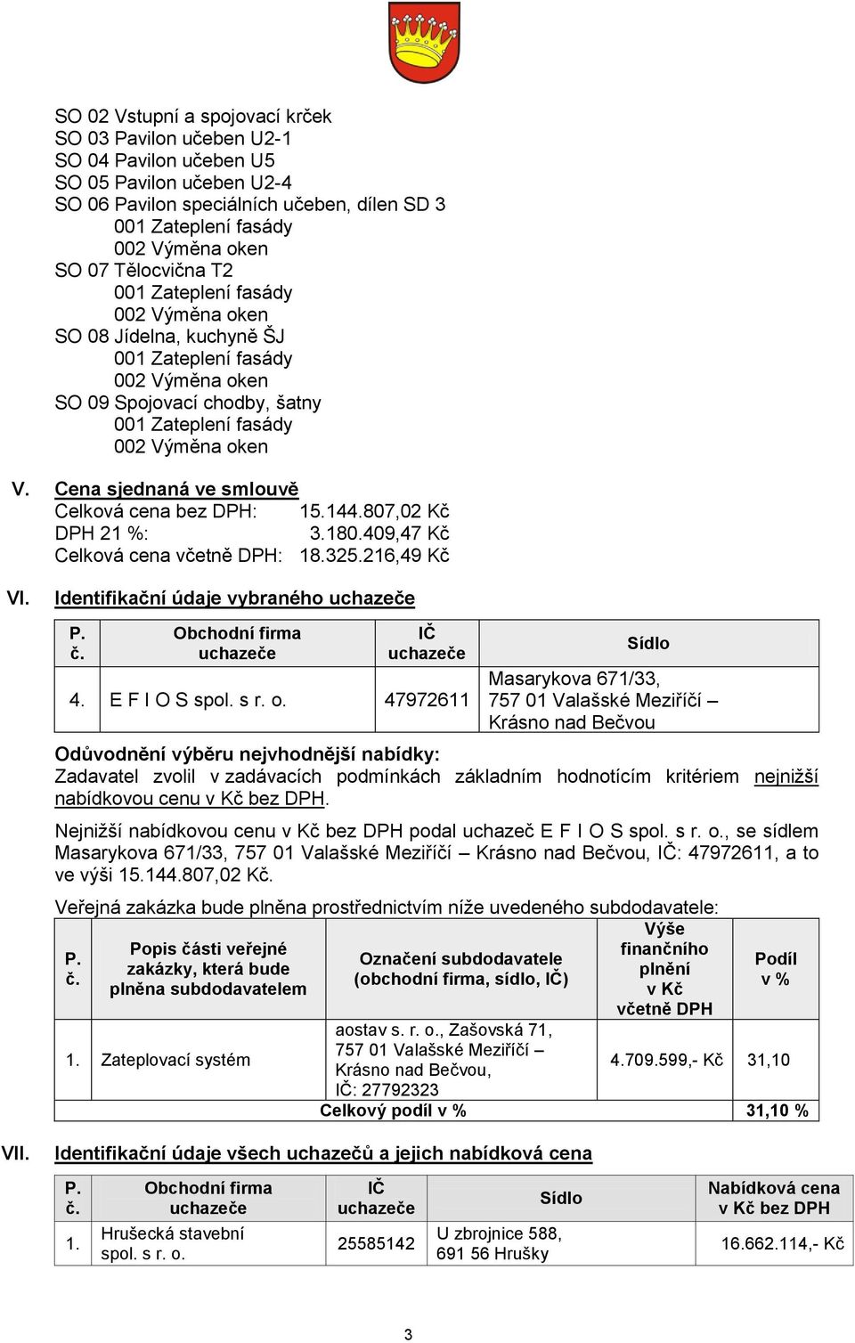 Identifikační údaje vybraného 4. E F I O S spol. s r. o.