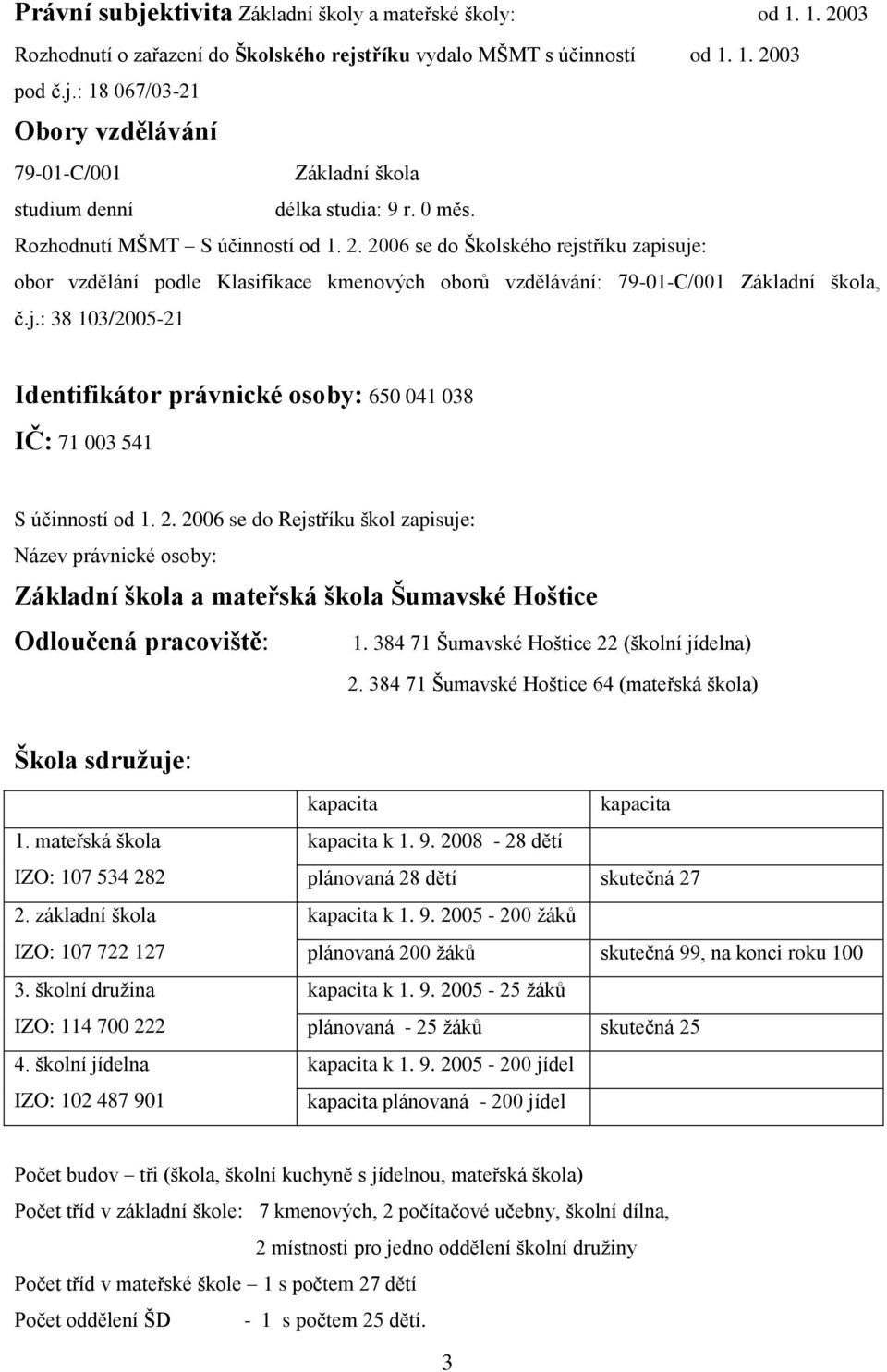 2. 2006 se do Rejstříku škol zapisuje: Název právnické osoby: Základní škola a mateřská škola Šumavské Hoštice Odloučená pracoviště: 1. 384 71 Šumavské Hoštice 22 (školní jídelna) 2.