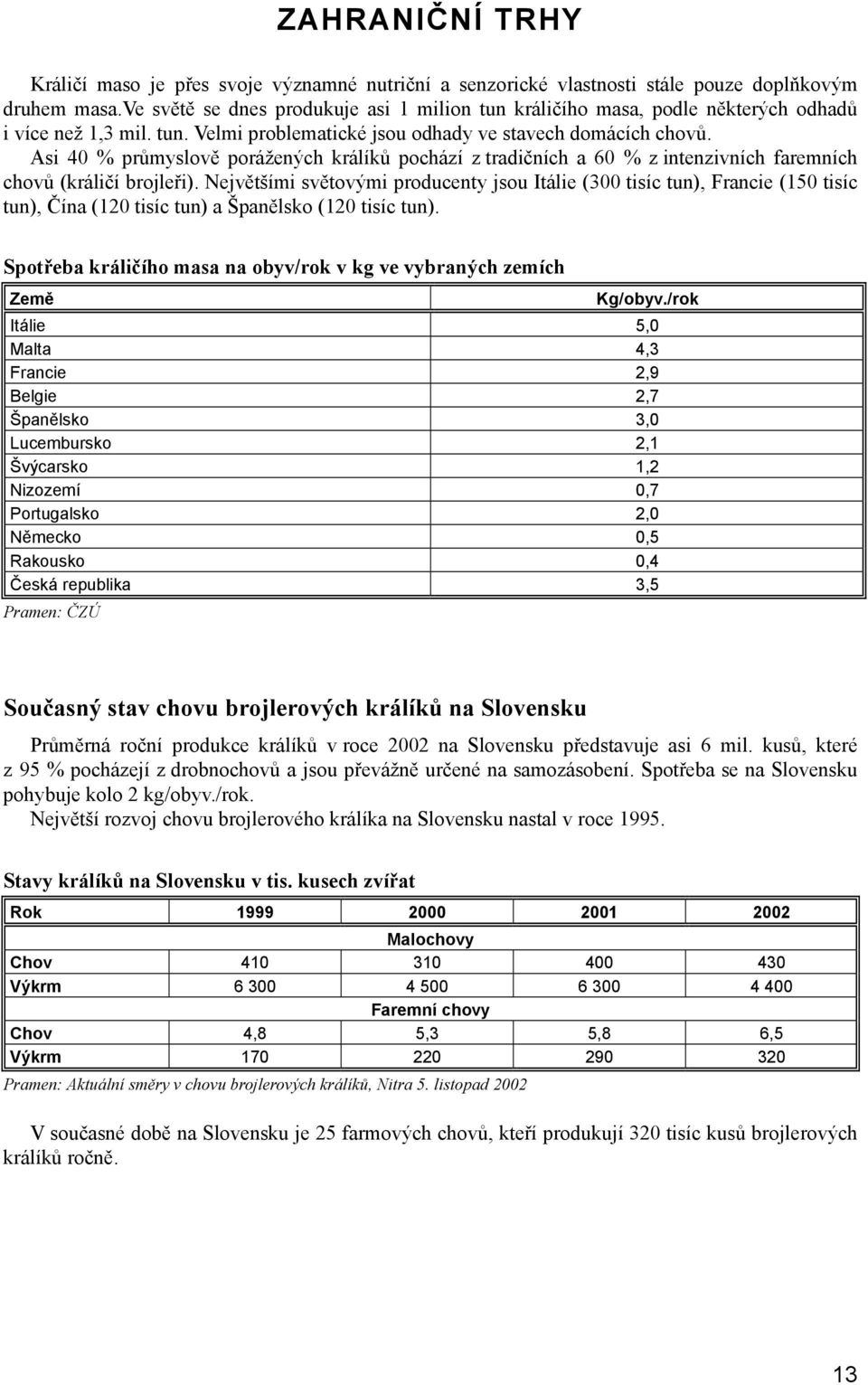 Asi 40 % průmyslově porážených králíků pochází z tradičních a 60 % z intenzivních faremních chovů (králičí brojleři).