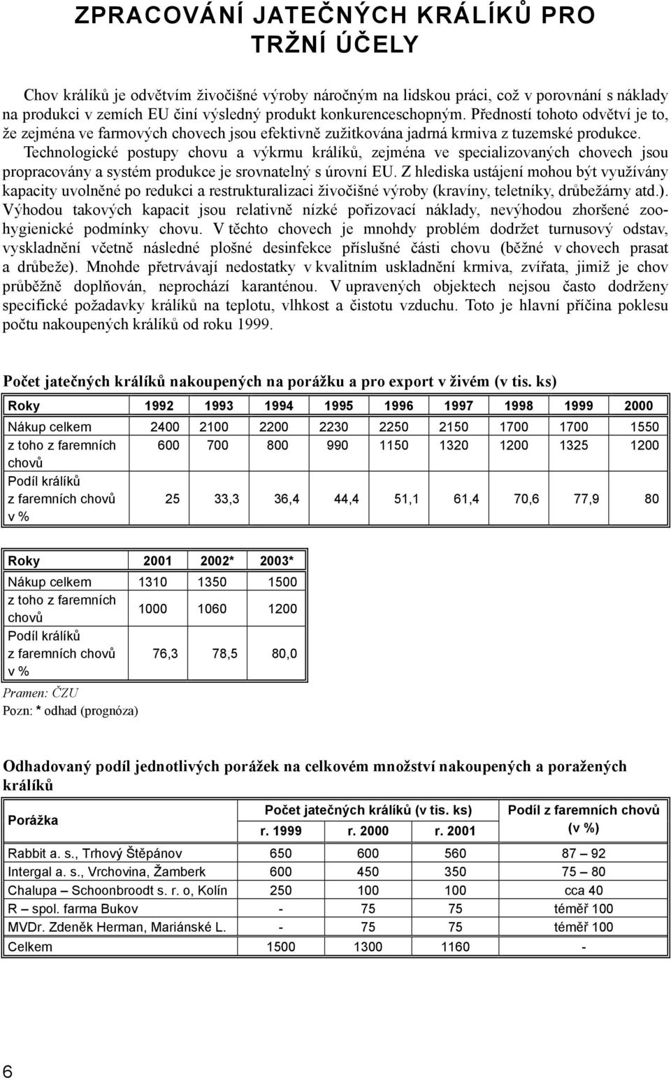Technologické postupy chovu a výkrmu králíků, zejména ve specializovaných chovech jsou propracovány a systém produkce je srovnatelný s úrovní EU.