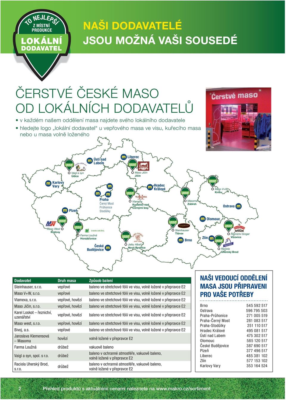 Most Průhonice Stodůlky Vlamexa Kostelec nad Černými lesy Masoma Zábřeh Ostrava Olomouc Maso West Klatovy Farma Loužná Horažďovice České Budějovice Jatky Albeř Nová Bystřice Steinhauser Tišnov Brno