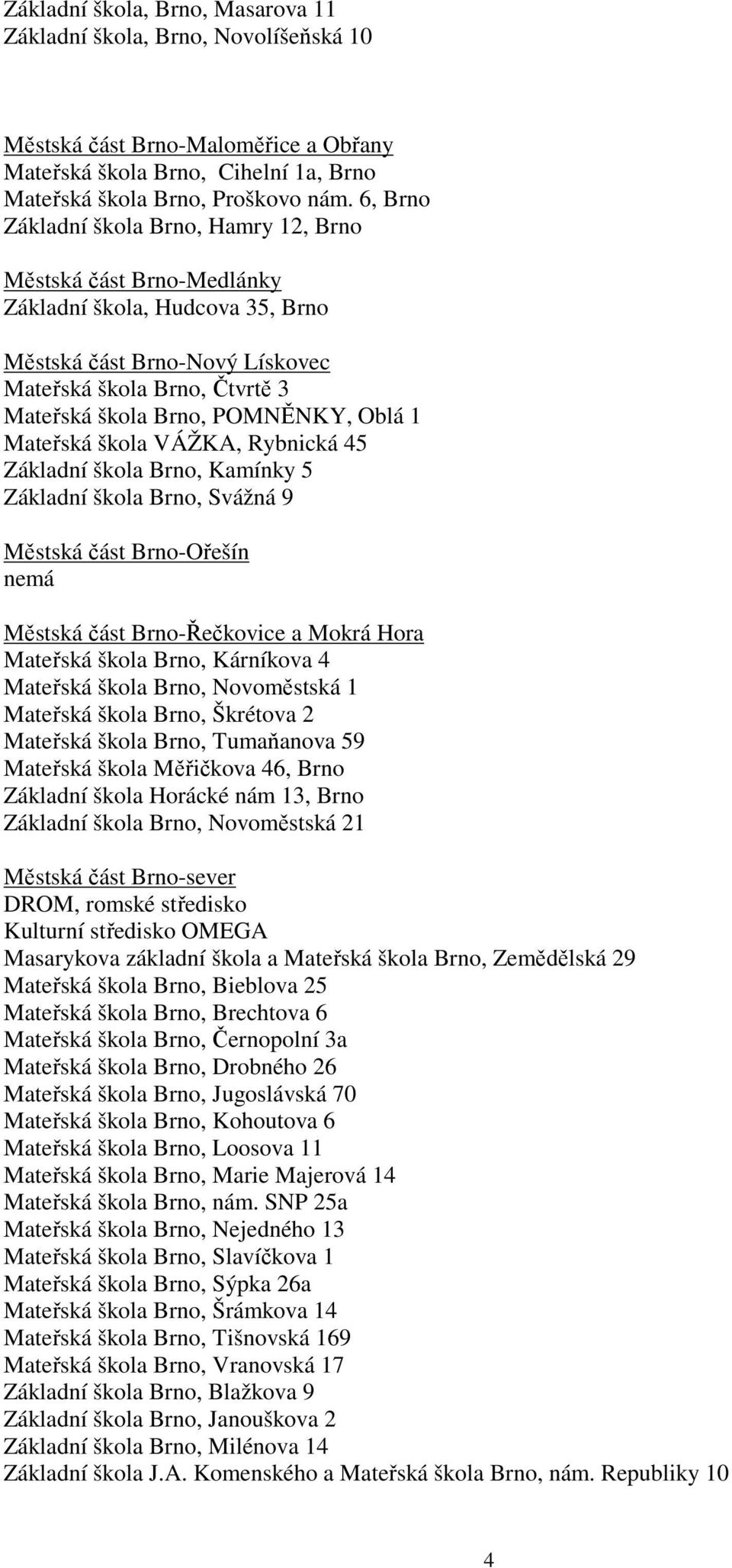 Oblá 1 Mateřská škola VÁŽKA, Rybnická 45 Základní škola Brno, Kamínky 5 Základní škola Brno, Svážná 9 Městská část Brno-Ořešín nemá Městská část Brno-Řečkovice a Mokrá Hora Mateřská škola Brno,