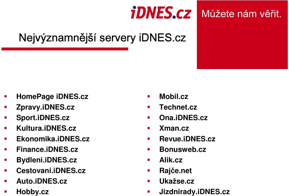iDNES.cz Auto.iDNES.cz Hobby.cz Mobil.cz Technet.cz Ona.iDNES.cz Xman.