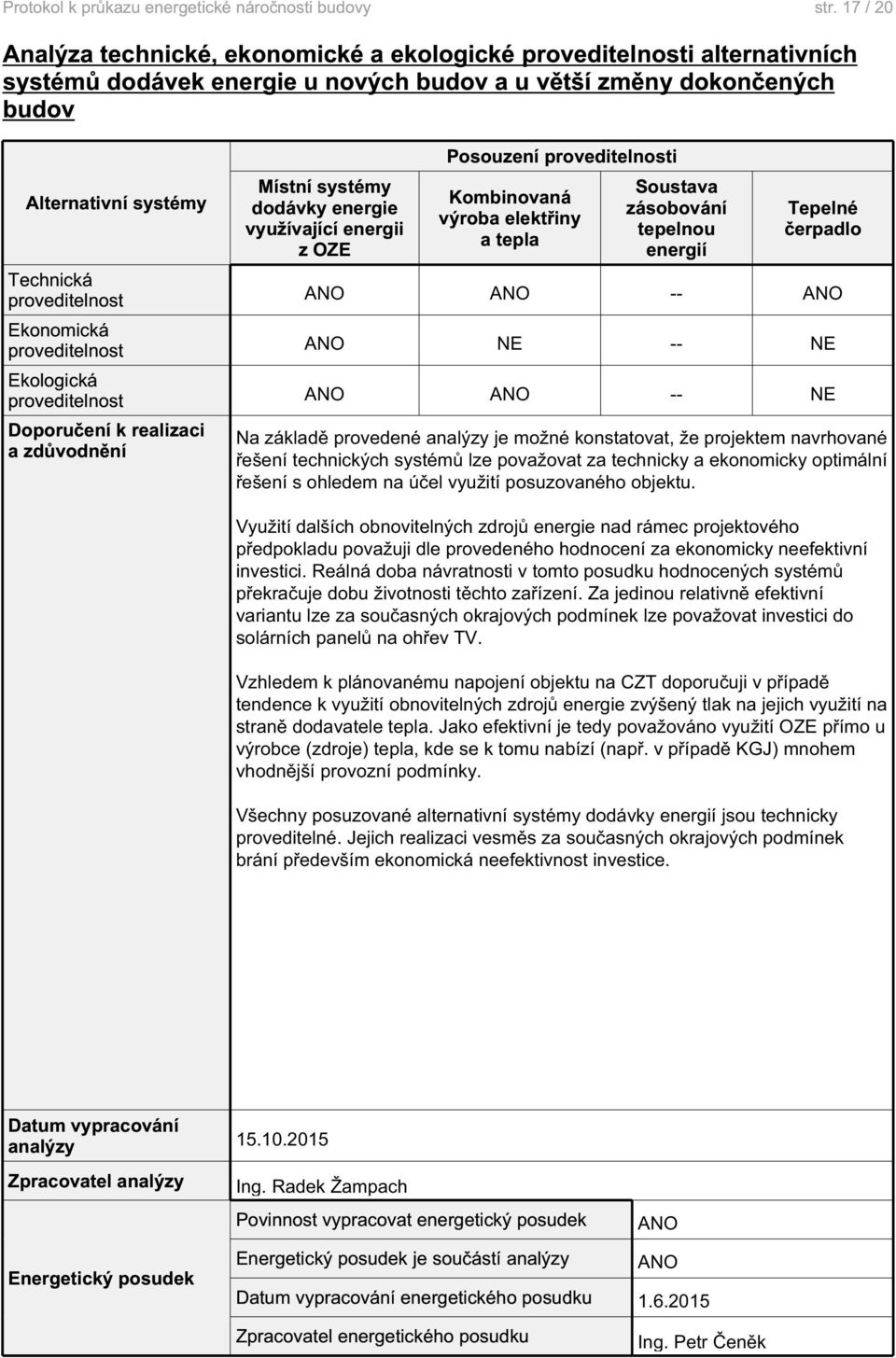 Reálná doba návratnosti v tomto posudku hodnocených systém pekrauje dobu životnosti tchto zaízení.