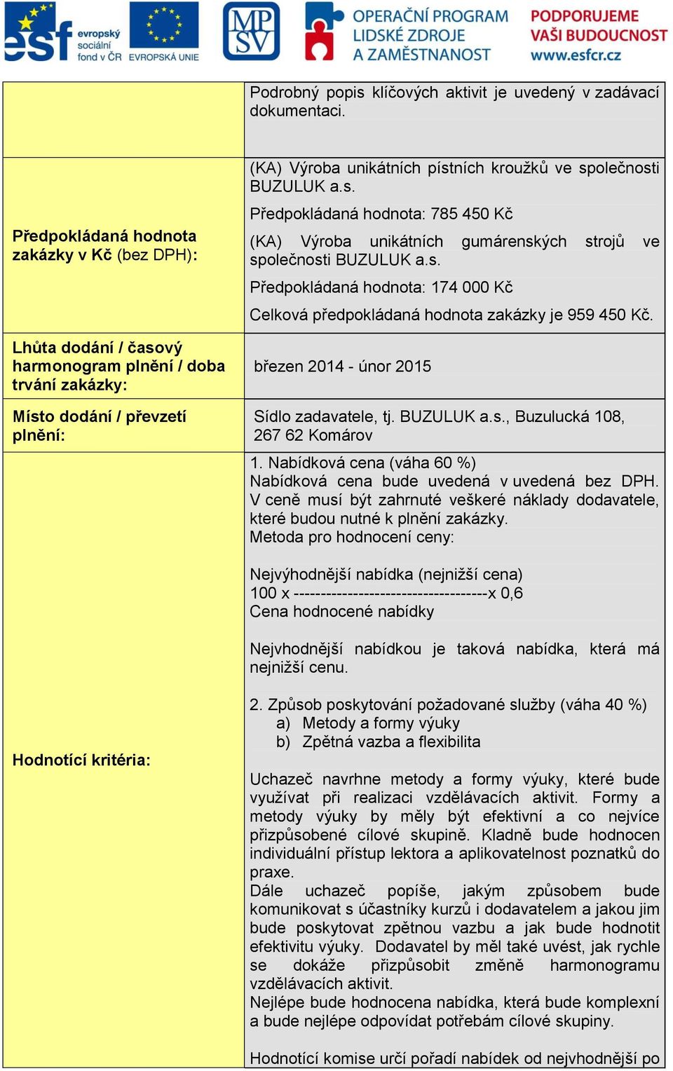 Předpokládaná hodnota: 785 450 Kč (KA) Výroba unikátních gumárenských strojů ve společnosti Předpokládaná hodnota: 174 000 Kč Celková předpokládaná hodnota zakázky je 959 450 Kč.