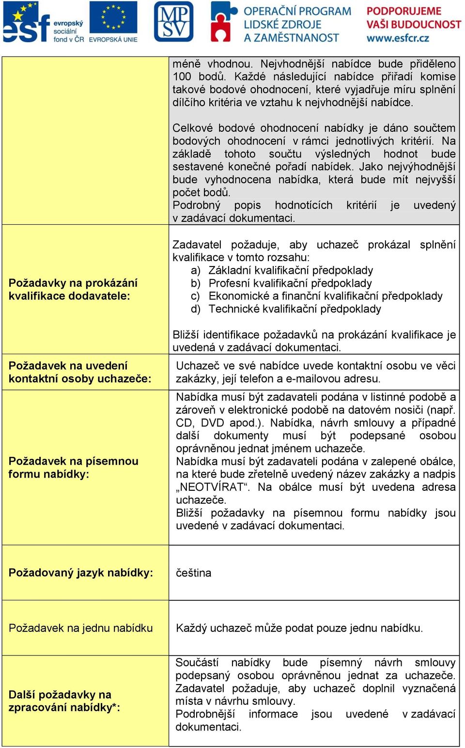 Celkové bodové ohodnocení nabídky je dáno součtem bodových ohodnocení v rámci jednotlivých kritérií. Na základě tohoto součtu výsledných hodnot bude sestavené konečné pořadí nabídek.