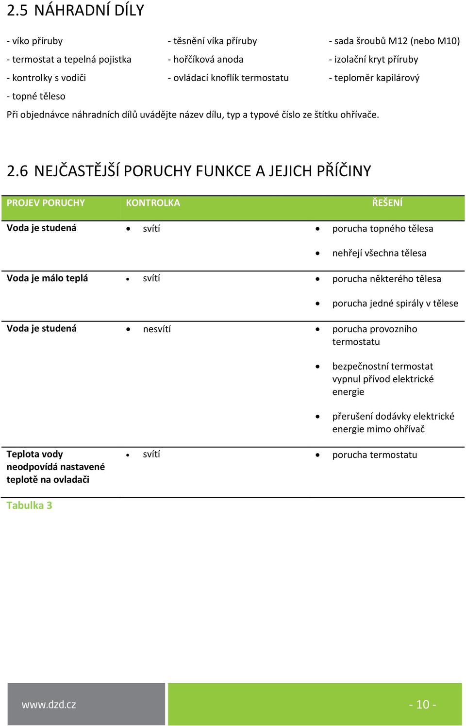 6 NEJČASTĚJŠÍ PORUCHY FUNKCE A JEJICH PŘÍČINY PROJEV PORUCHY KONTROLKA ŘEŠENÍ Voda je studená svítí porucha topného tělesa nehřejí všechna tělesa Voda je málo teplá svítí porucha některého tělesa