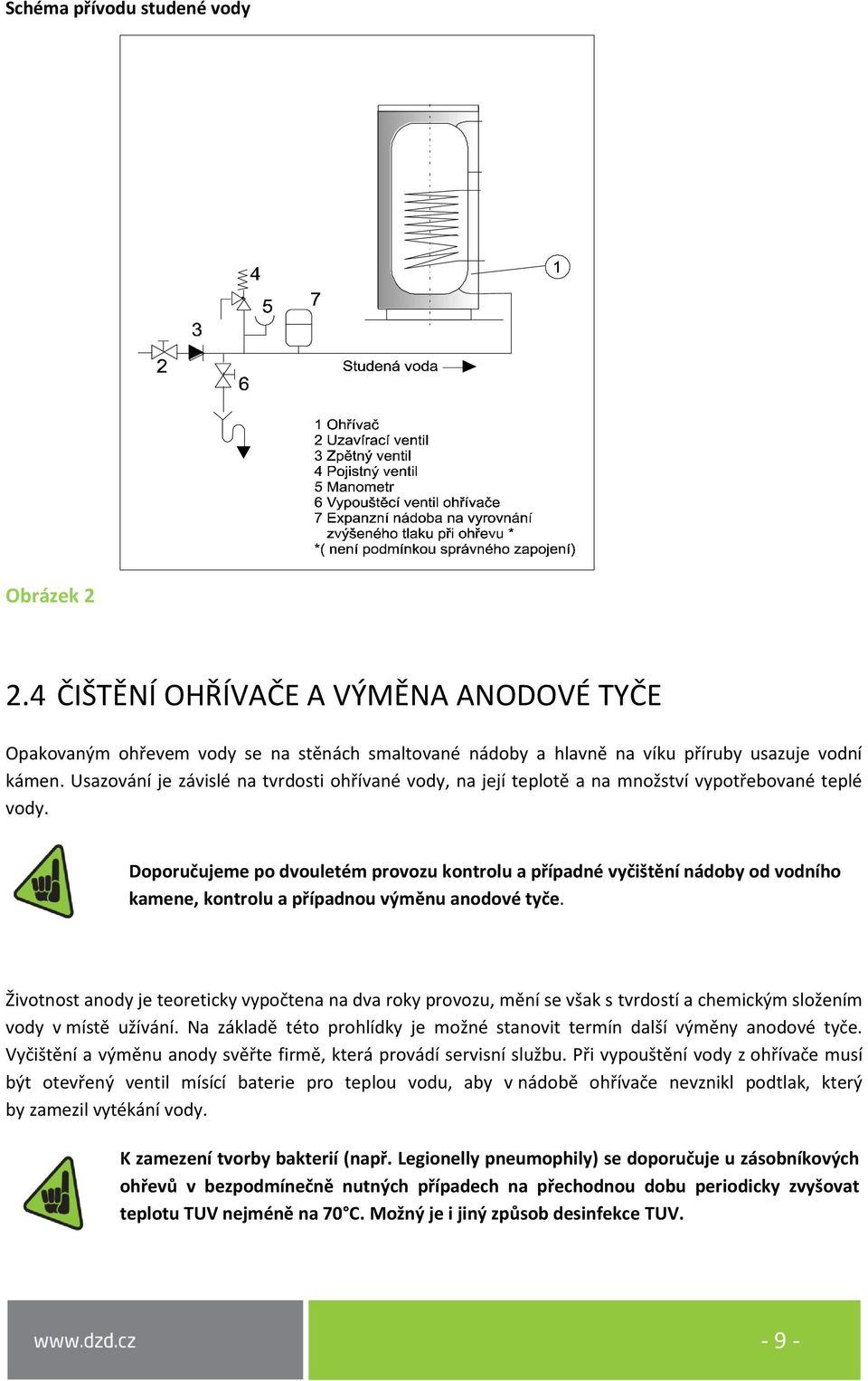 Doporučujeme po dvouletém provozu kontrolu a případné vyčištění nádoby od vodního kamene, kontrolu a případnou výměnu anodové tyče.