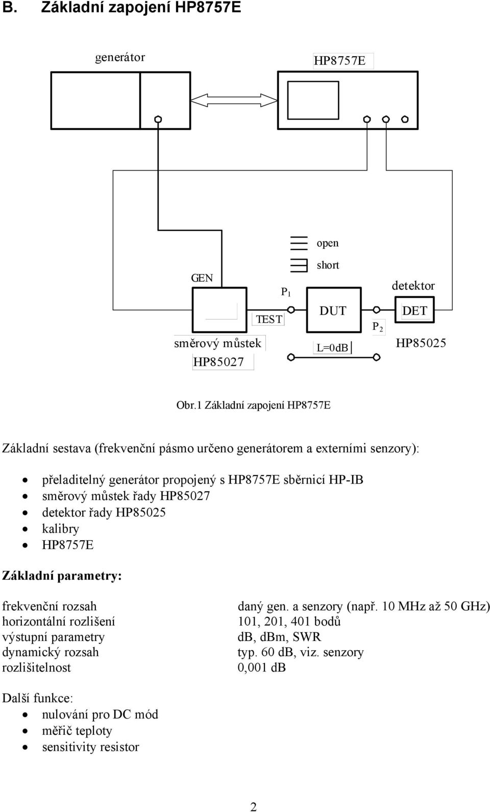 směrový můstek řady HP85027 detektor řady HP85025 kalibry HP8757E Základní parametry: frekvenční rozsah horizontální rozlišení výstupní parametry dynamický rozsah