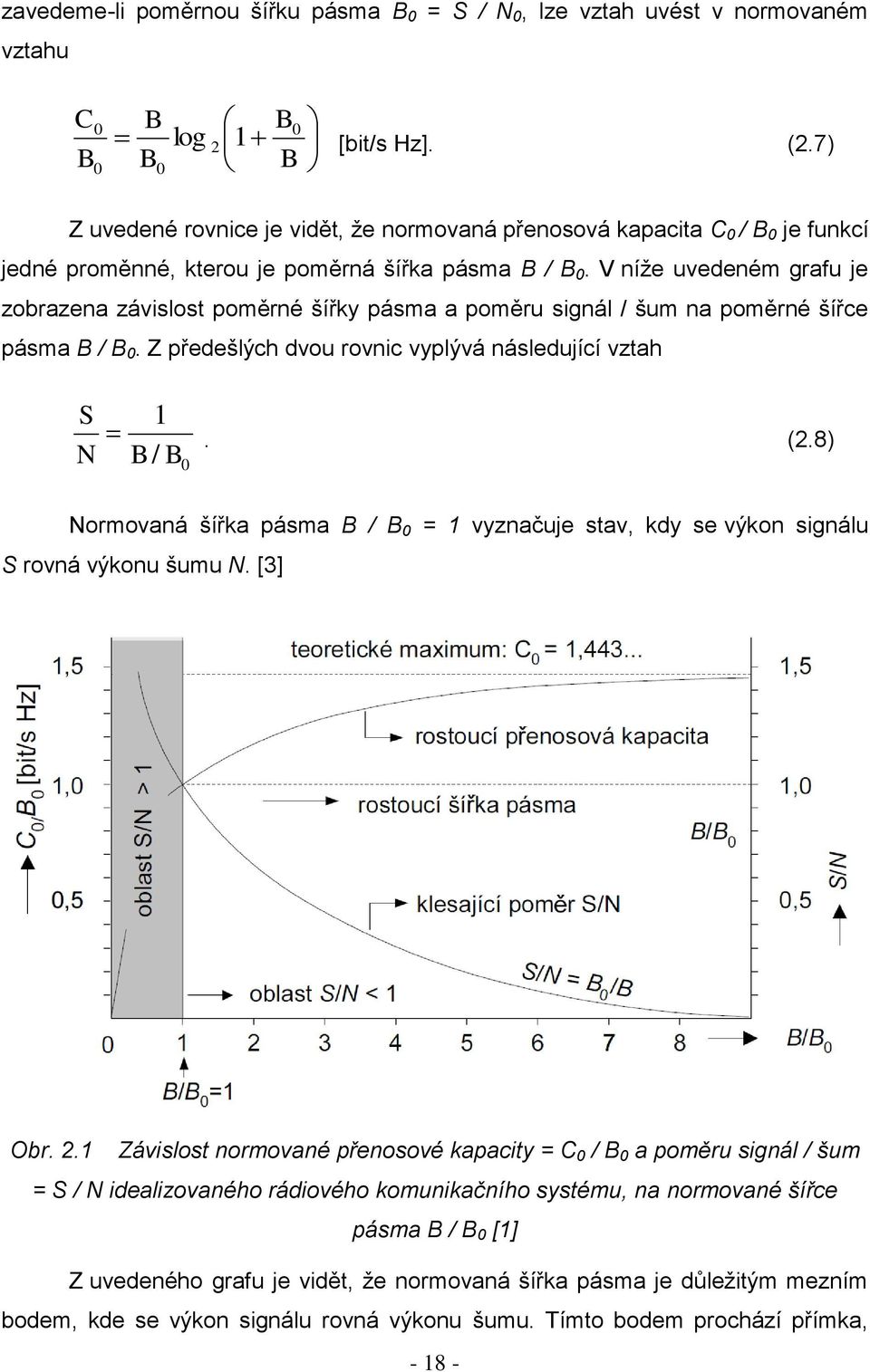 V níţe uvedeném grafu je zobrazena závislost poměrné šířky pásma a poměru signál / šum na poměrné šířce pásma B / B 0. Z předešlých dvou rovnic vyplývá následující vztah S 1. (2.