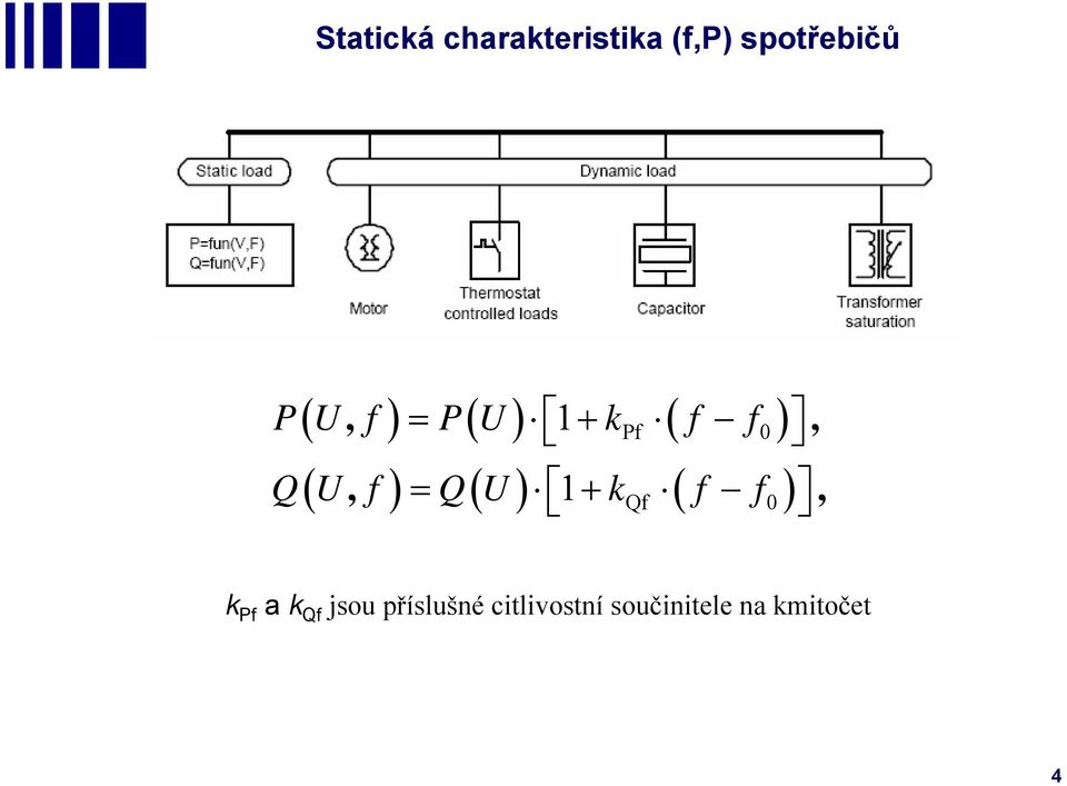 QU, f QU kqf f f0, k Pf a k Qf jsou