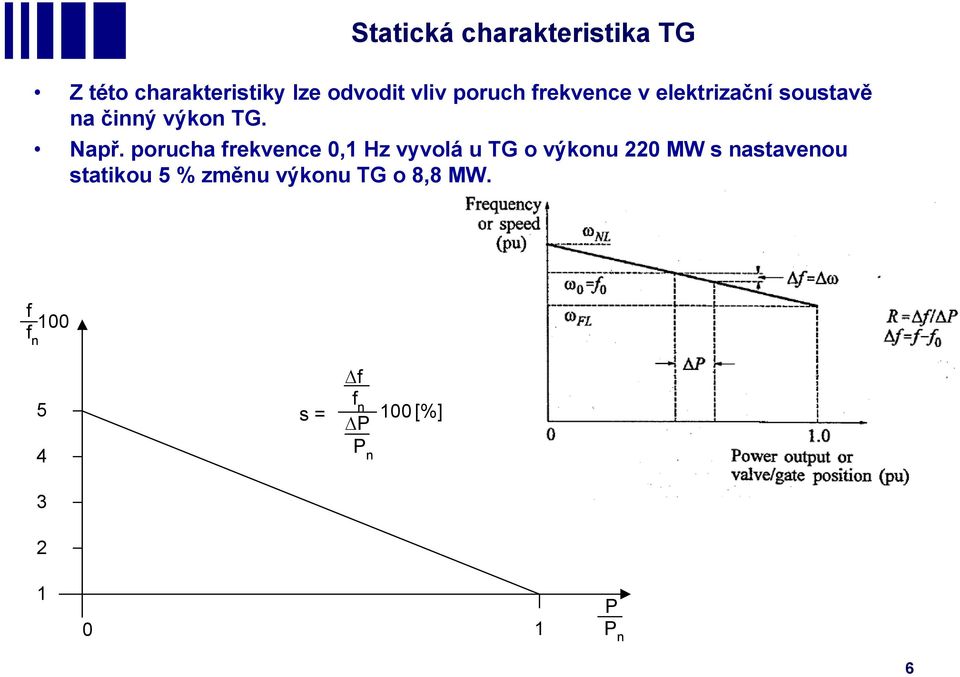 porucha frekvence 0,1 Hz vyvolá u TG o výkonu 220 MW s nastavenou