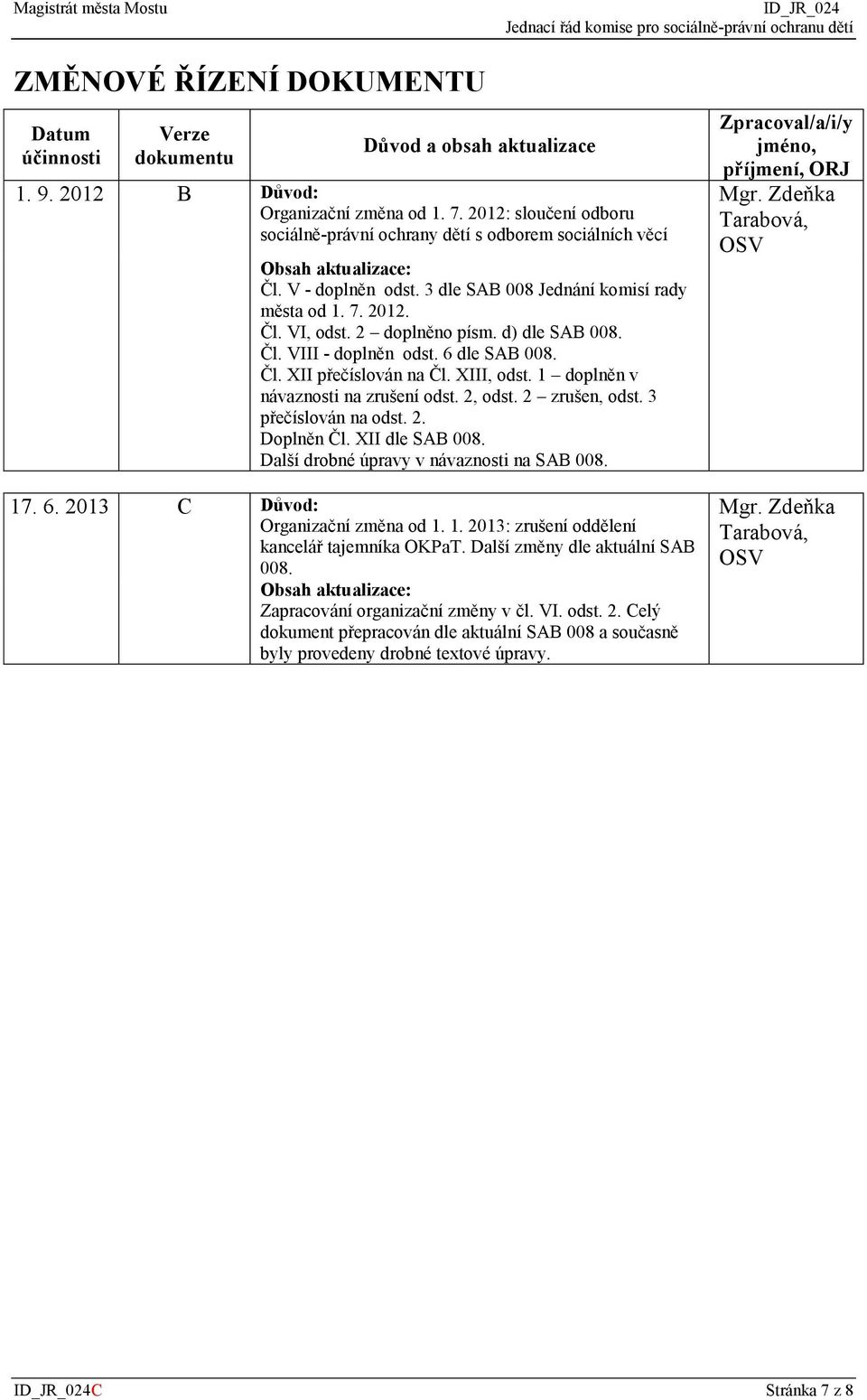 2 doplněno písm. d) dle SAB 008. Čl. VIII - doplněn odst. 6 dle SAB 008. Čl. XII přečíslován na Čl. XIII, odst. 1 doplněn v návaznosti na zrušení odst. 2, odst. 2 zrušen, odst. 3 přečíslován na odst.