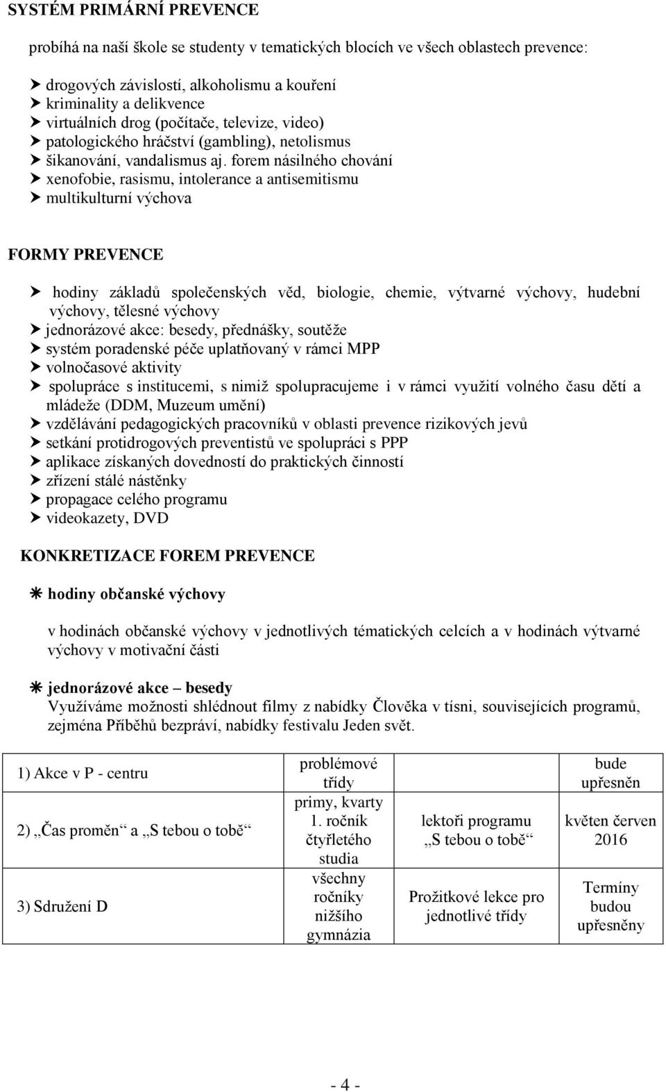 forem násilného chování xenofobie, rasismu, intolerance a antisemitismu multikulturní výchova FORMY PREVENCE hodiny základů společenských věd, biologie, chemie, výtvarné výchovy, hudební výchovy,