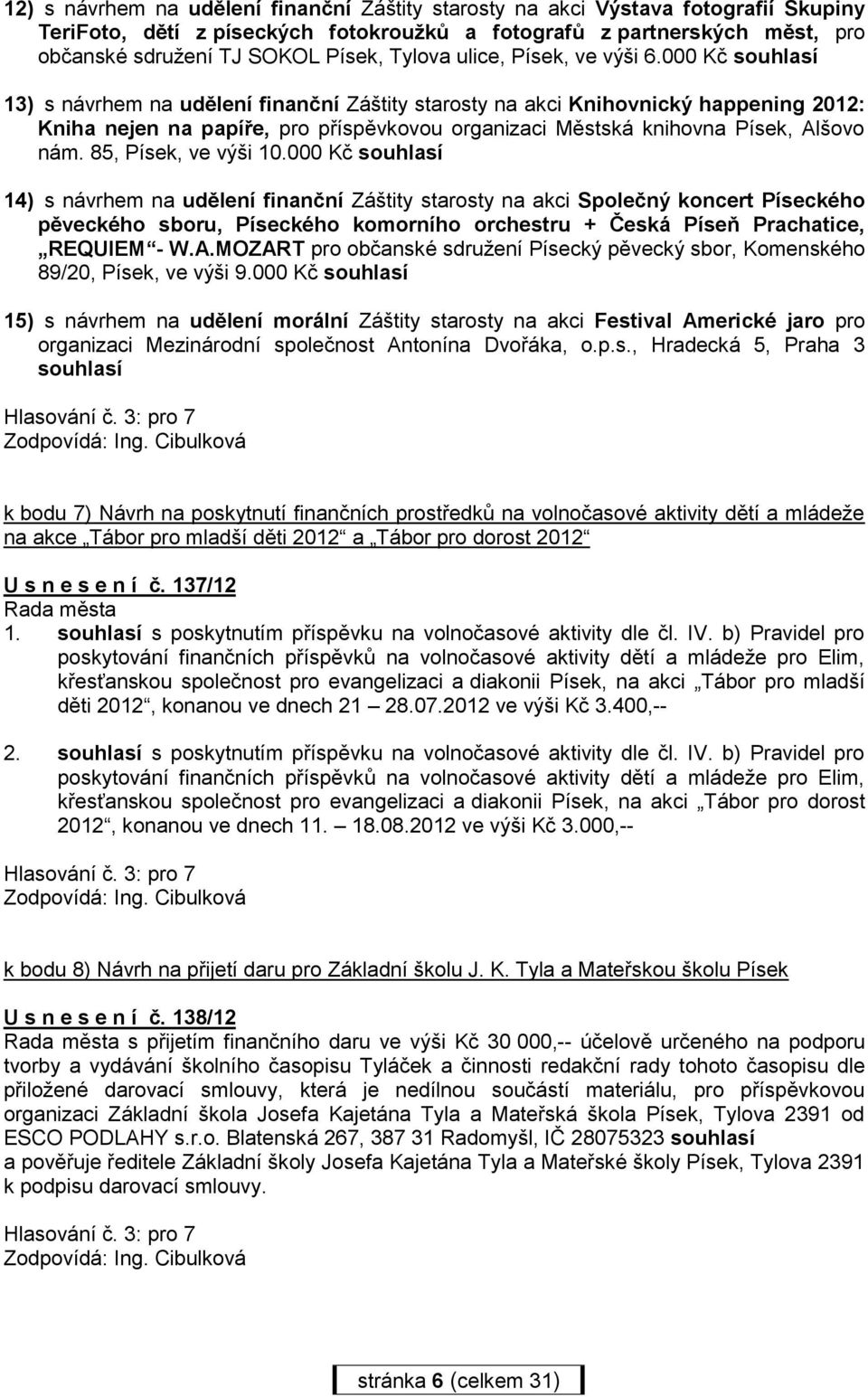 000 Kč souhlasí 13) s návrhem na udělení finanční Záštity starosty na akci Knihovnický happening 2012: Kniha nejen na papíře, pro příspěvkovou organizaci Městská knihovna Písek, Alšovo nám.