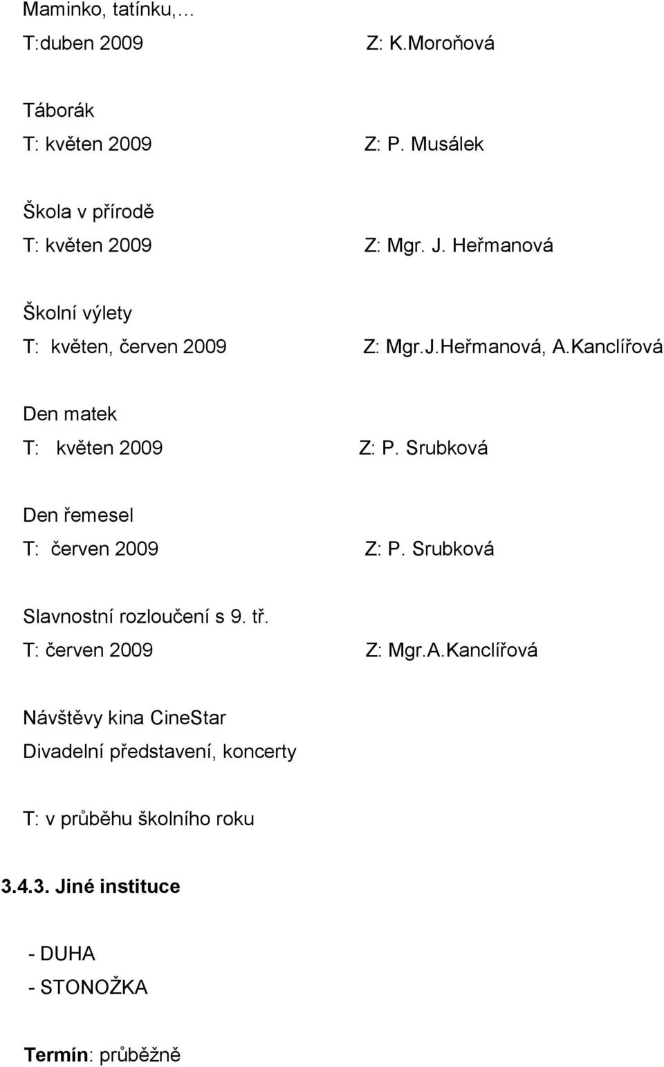 Kanclířová Den matek T: květen 2009 Z: P. Srubková Den řemesel T: červen 2009 Z: P. Srubková Slavnostní rozloučení s 9.